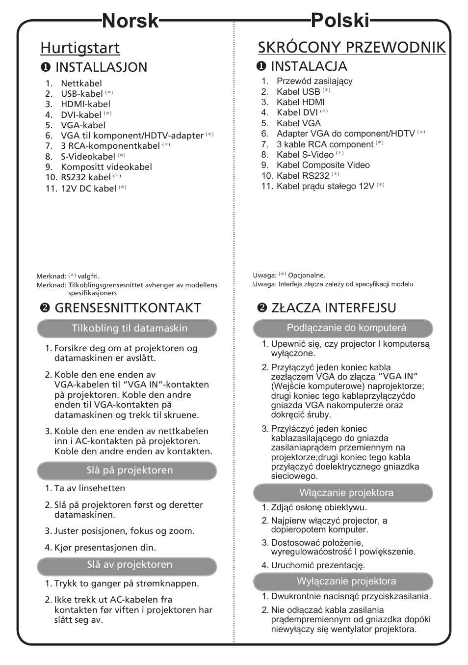 Norsk, Polski, Hurtigstart | Skrócony przewodnik, Installasjon, Grensesnittkontakt, Instalacja, Złacza interfejsu | Acer H9500BD User Manual | Page 8 / 19