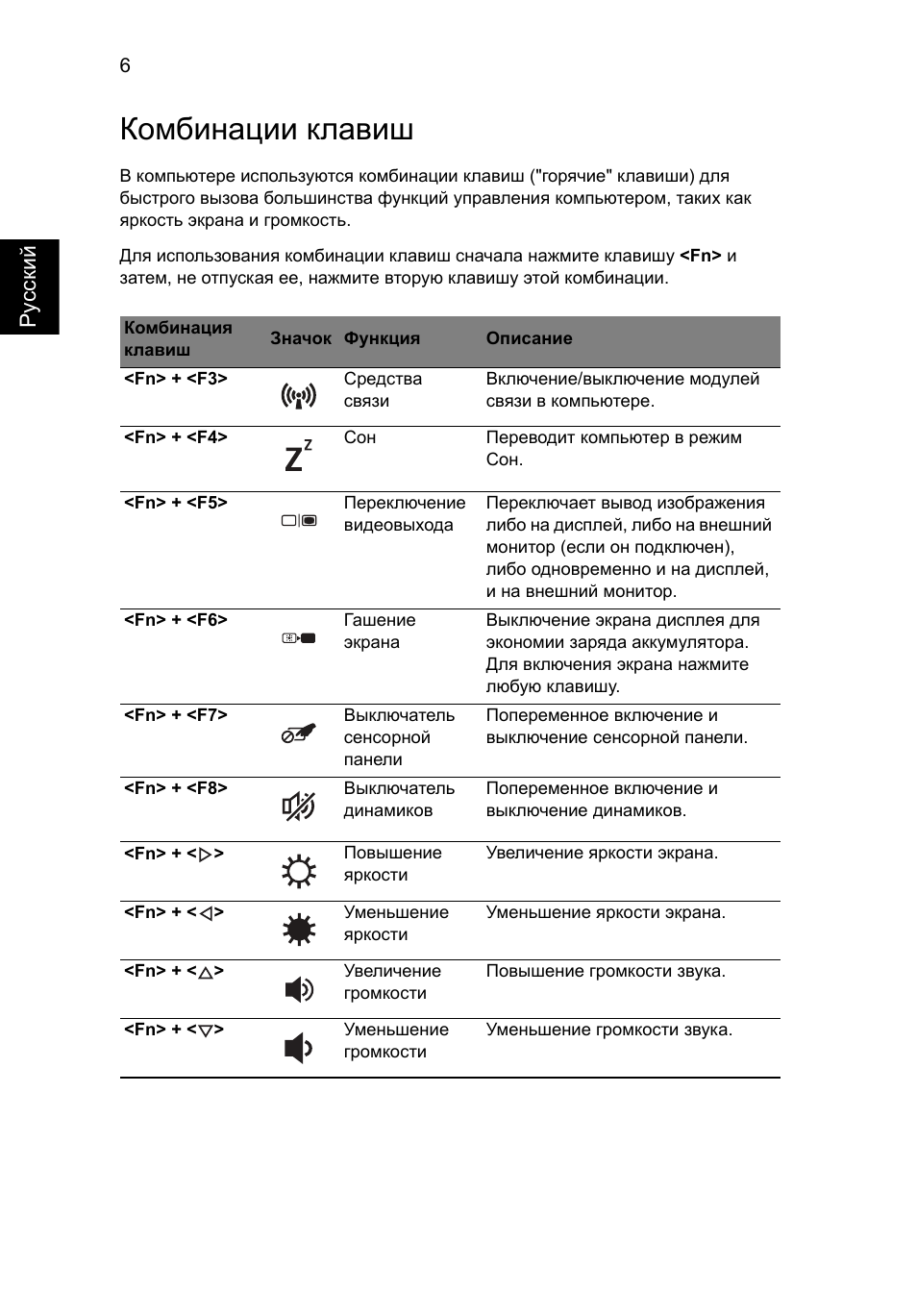 Комбинации клавиш | Acer Aspire 5552G User Manual | Page 120 / 314