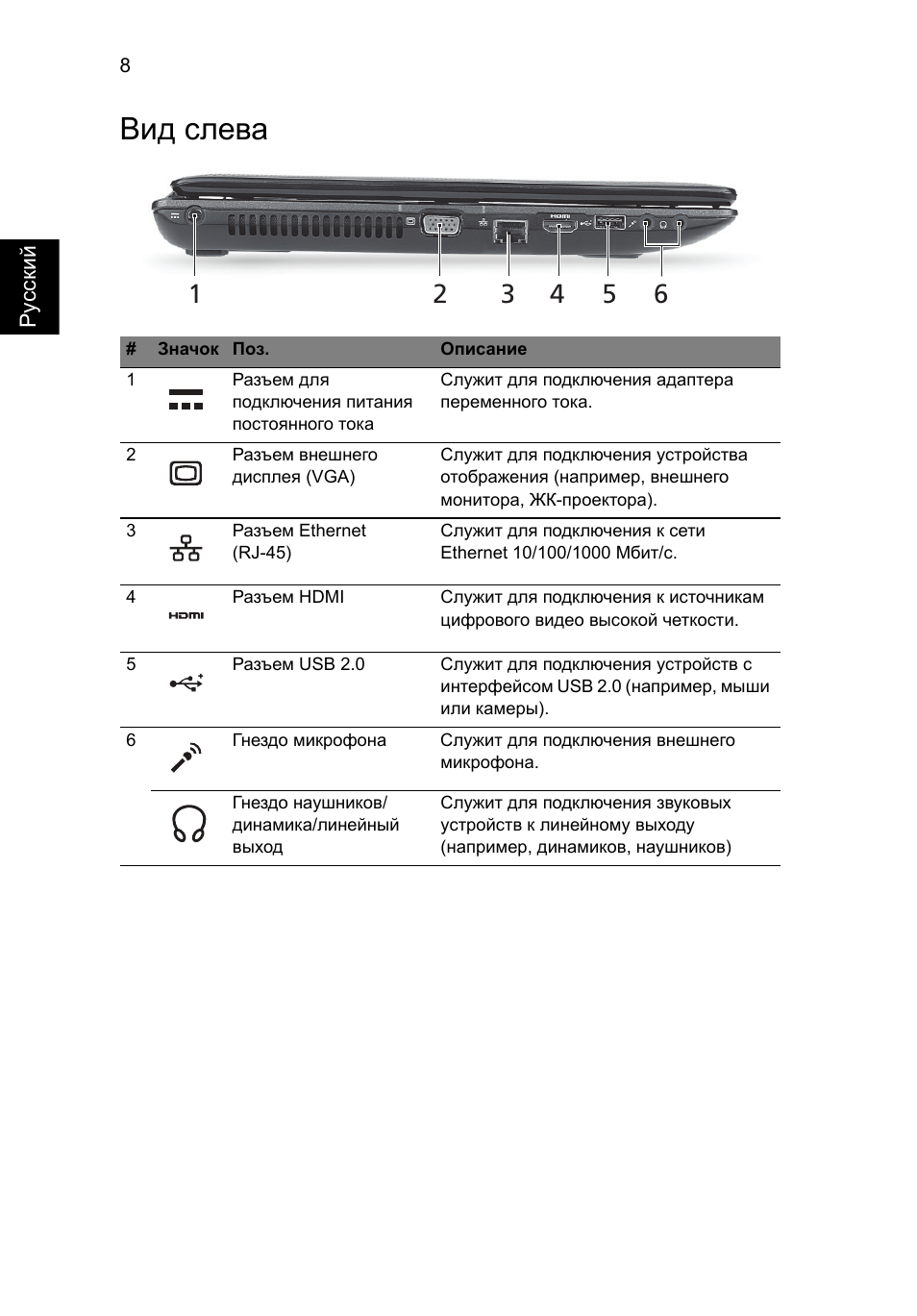 Вид слева | Acer Aspire 5552G User Manual | Page 122 / 314