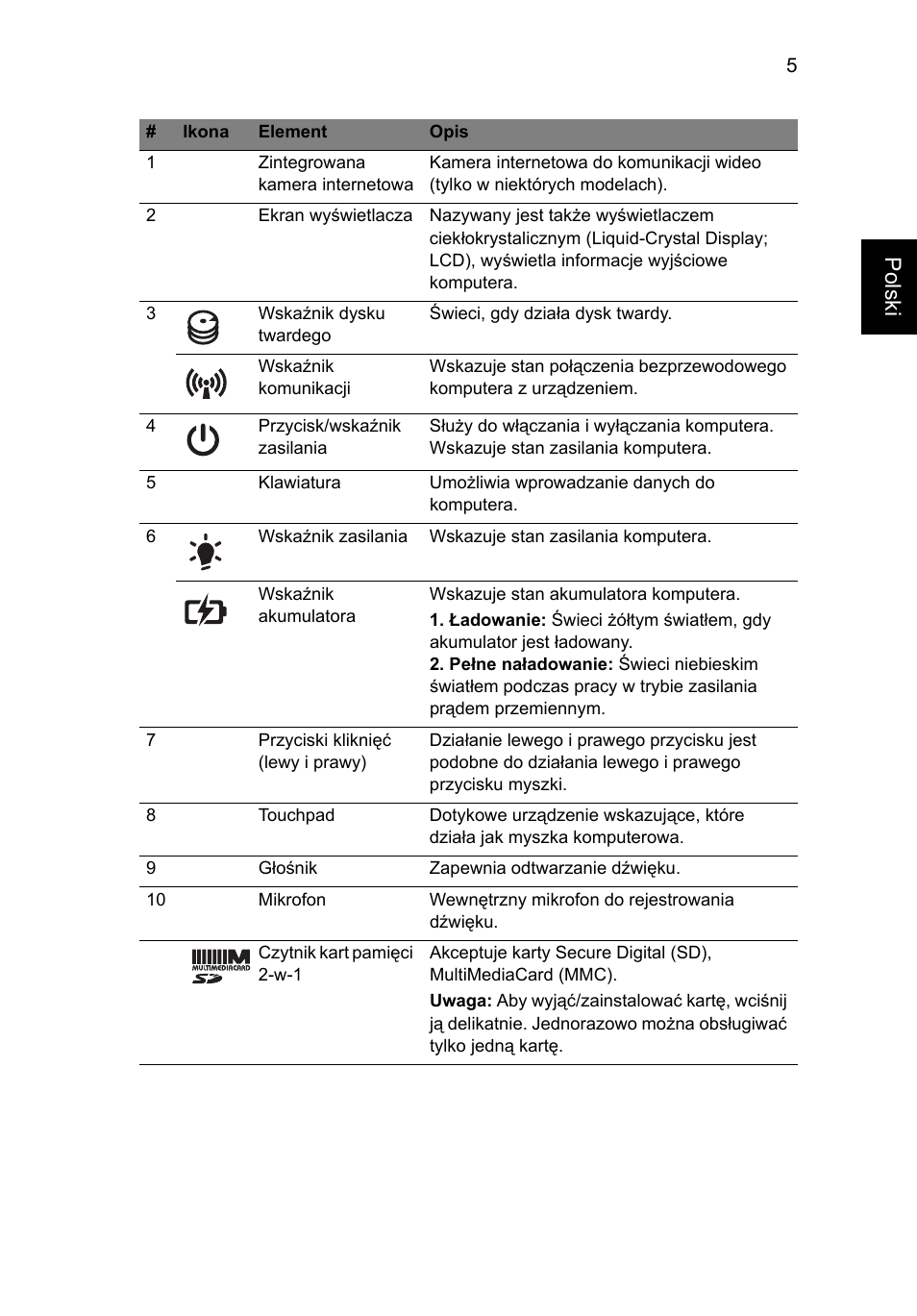 Polski | Acer Aspire 5552G User Manual | Page 129 / 314