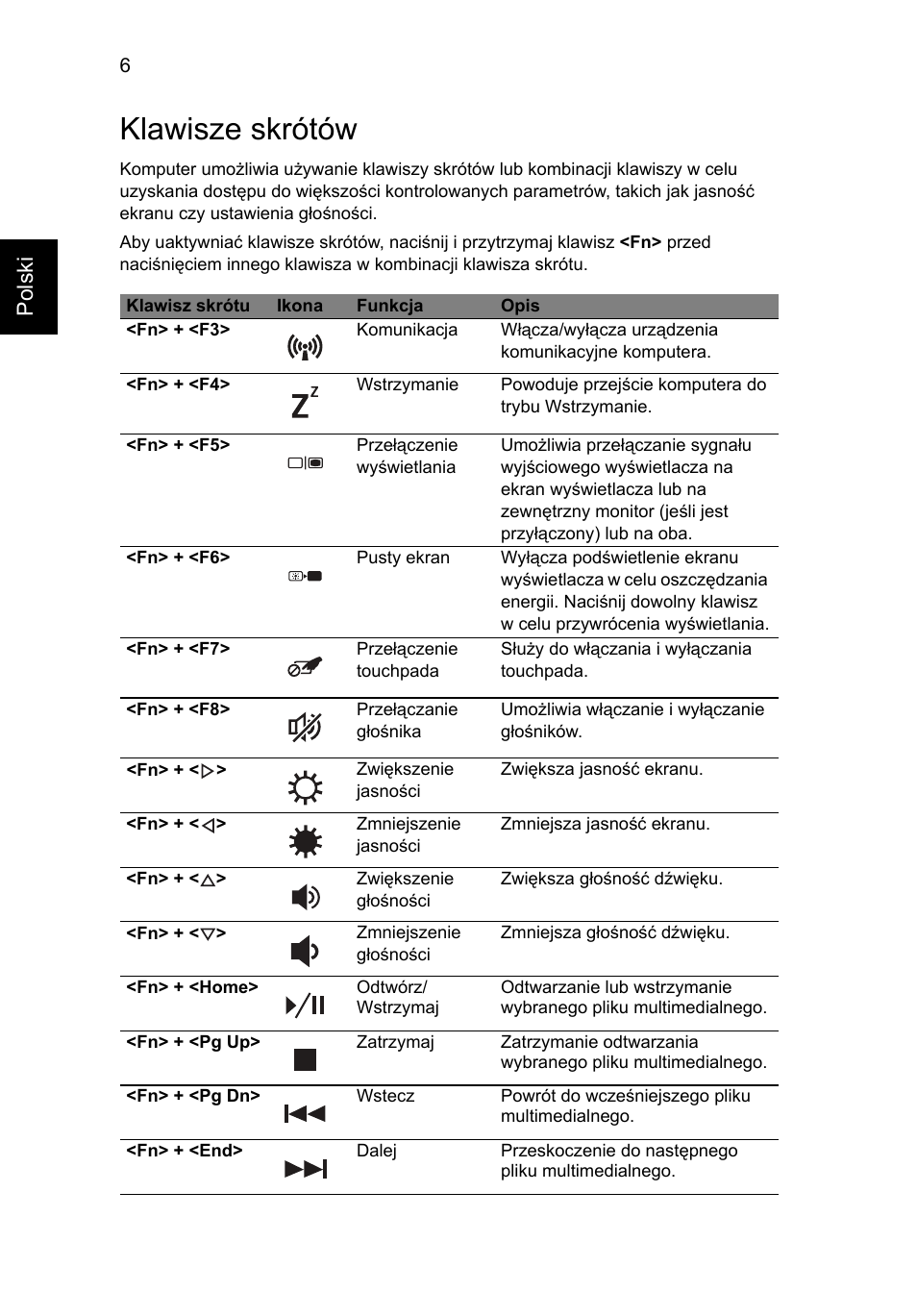 Klawisze skrótów, Polski | Acer Aspire 5552G User Manual | Page 130 / 314