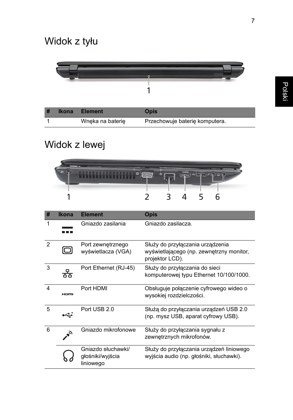 Widok z tyłu, Widok z lewej, Widok z tyłu widok z lewej | Acer Aspire 5552G User Manual | Page 131 / 314