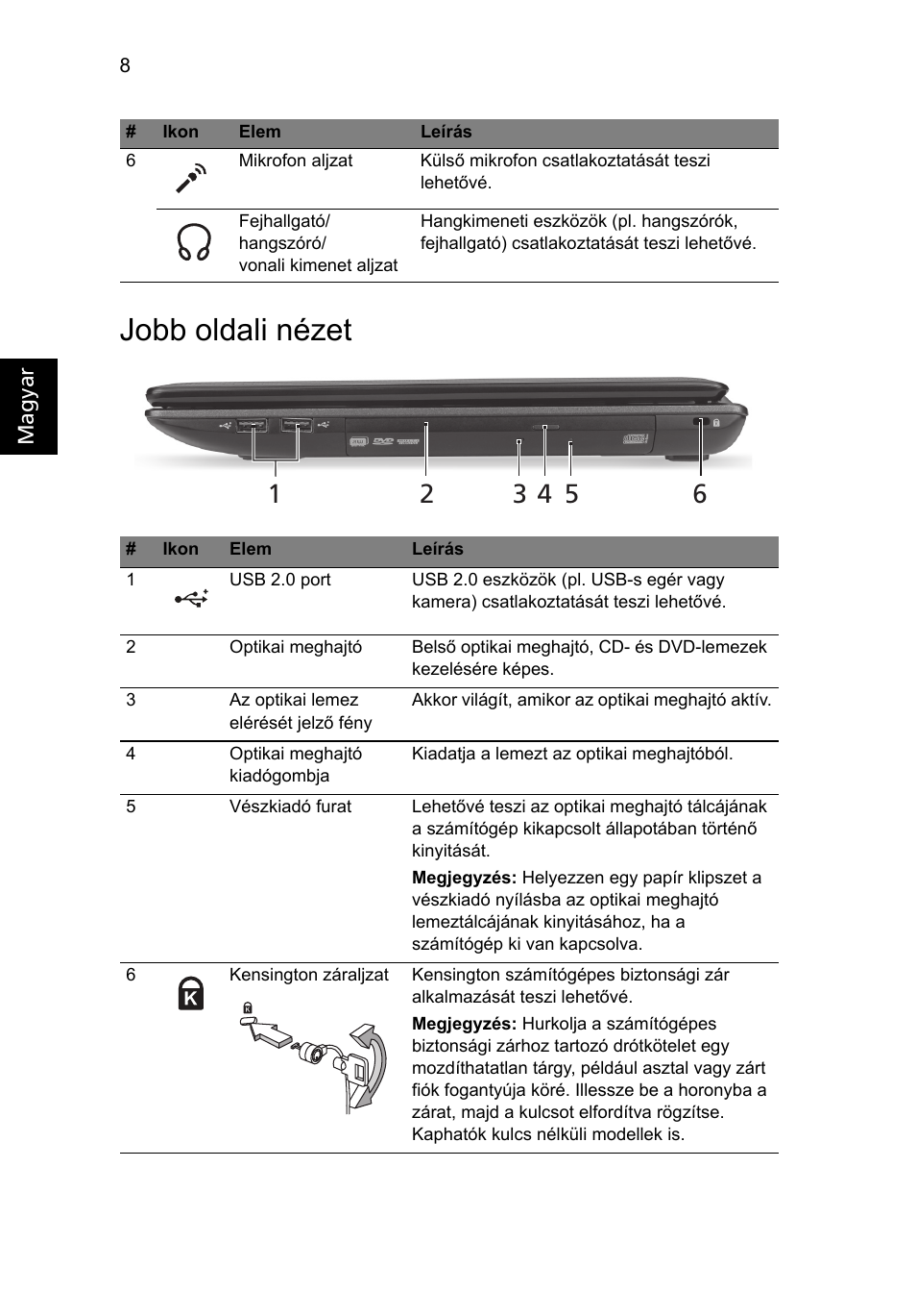 Jobb oldali nézet | Acer Aspire 5552G User Manual | Page 142 / 314