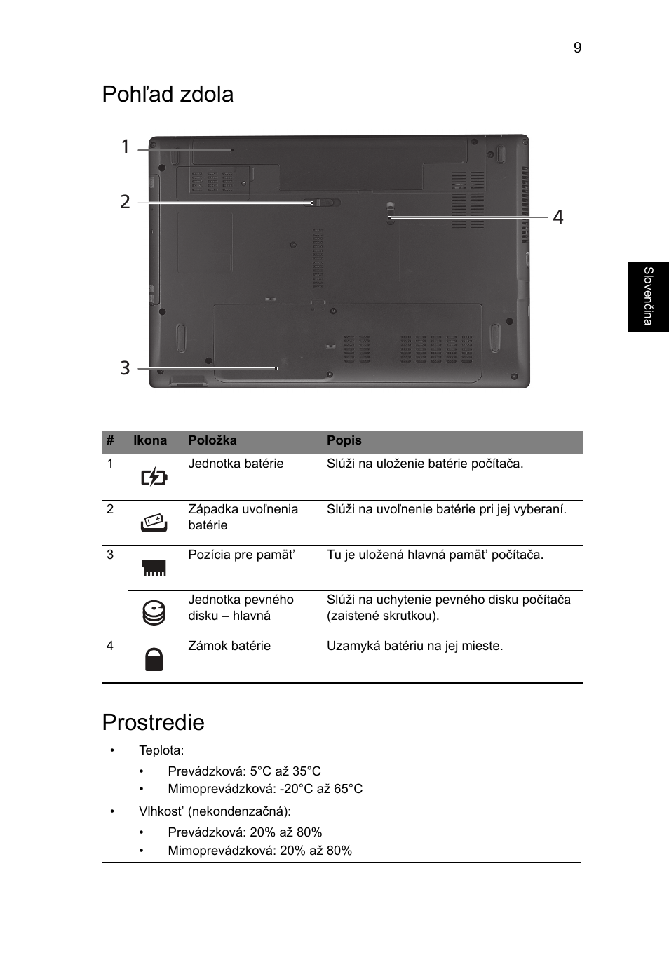 Pohľad zdola, Prostredie, Pohľad zdola prostredie | Acer Aspire 5552G User Manual | Page 163 / 314