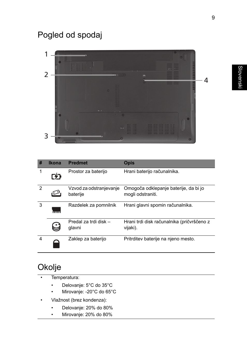 Pogled od spodaj, Okolje, Pogled od spodaj okolje | Acer Aspire 5552G User Manual | Page 173 / 314