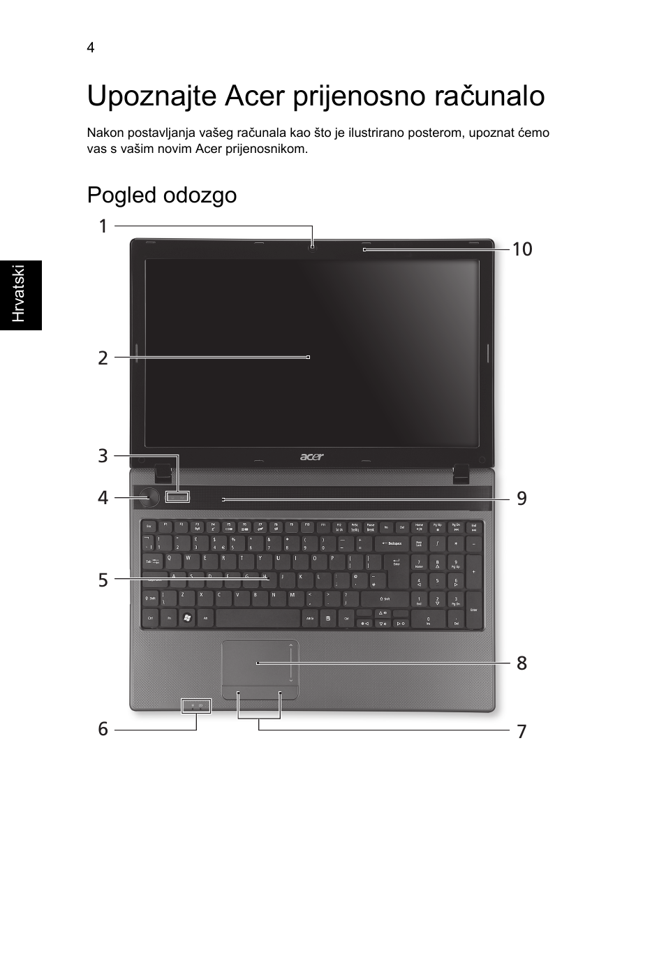 Upoznajte acer prijenosno računalo, Pogled odozgo | Acer Aspire 5552G User Manual | Page 178 / 314