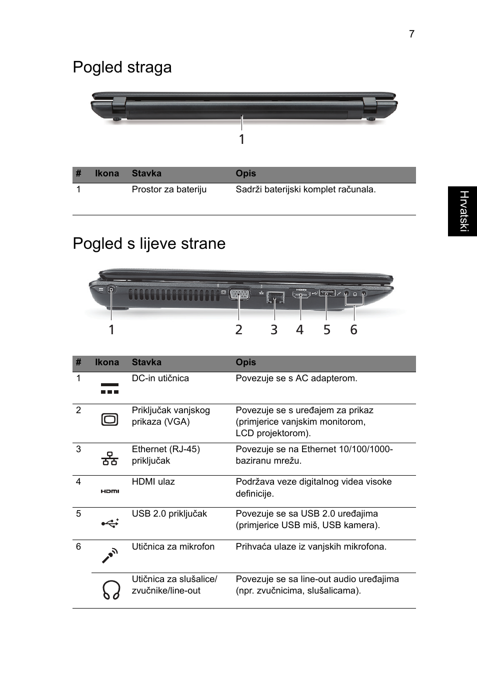 Pogled straga, Pogled s lijeve strane, Pogled straga pogled s lijeve strane | Acer Aspire 5552G User Manual | Page 181 / 314