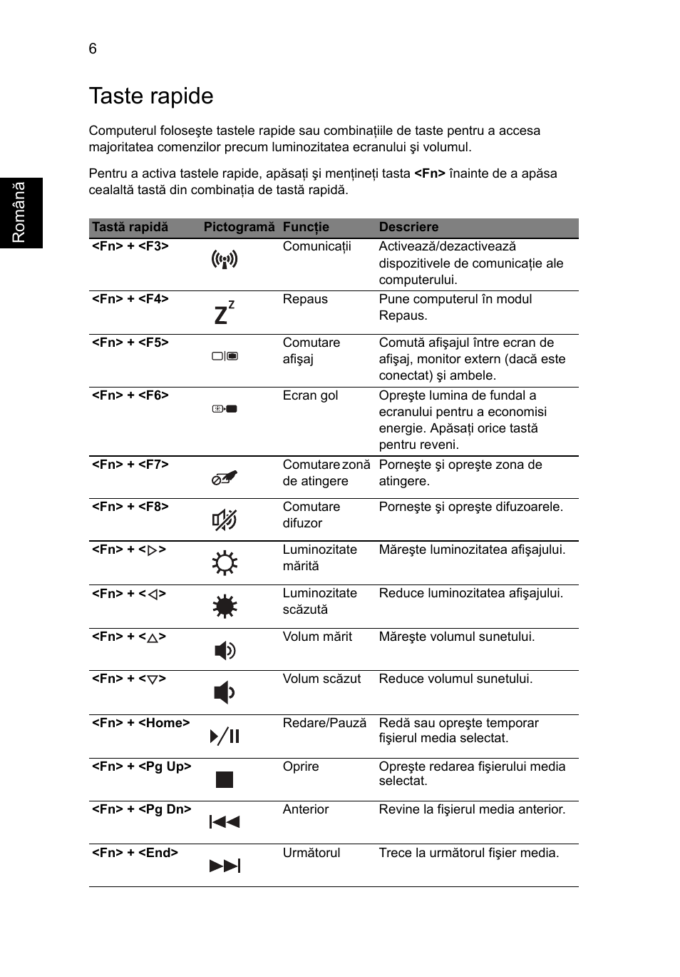 Taste rapide, Român ă | Acer Aspire 5552G User Manual | Page 190 / 314