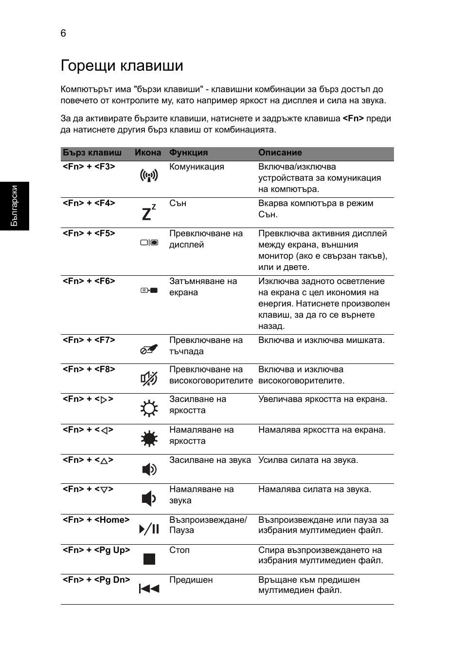 Горещи клавиши | Acer Aspire 5552G User Manual | Page 200 / 314