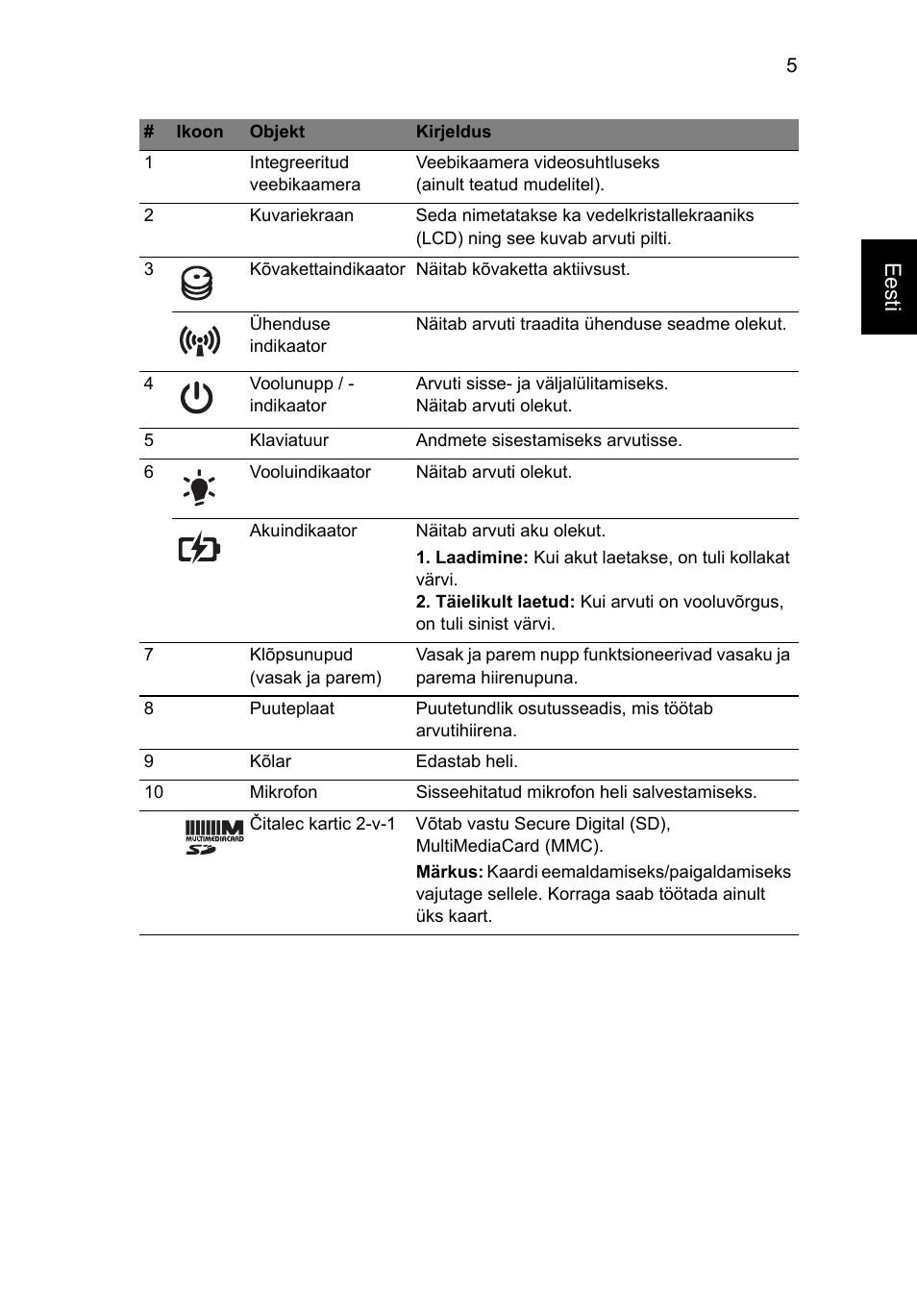 Eesti | Acer Aspire 5552G User Manual | Page 209 / 314