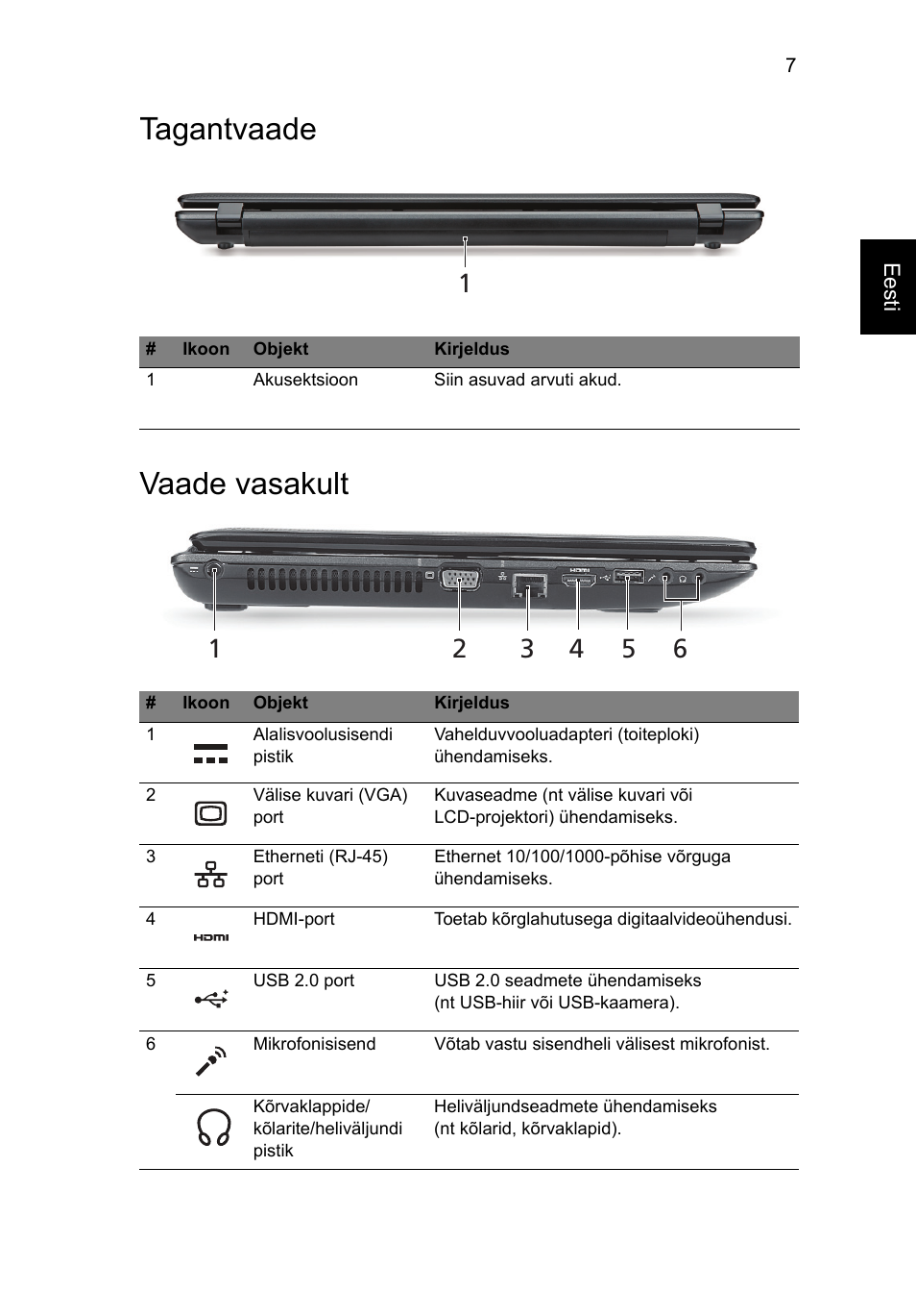 Tagantvaade, Vaade vasakult, Tagantvaade vaade vasakult | Acer Aspire 5552G User Manual | Page 211 / 314