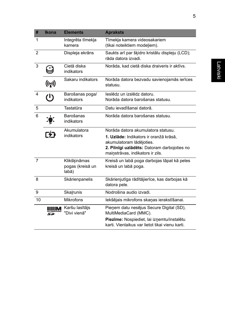 La tviski | Acer Aspire 5552G User Manual | Page 219 / 314