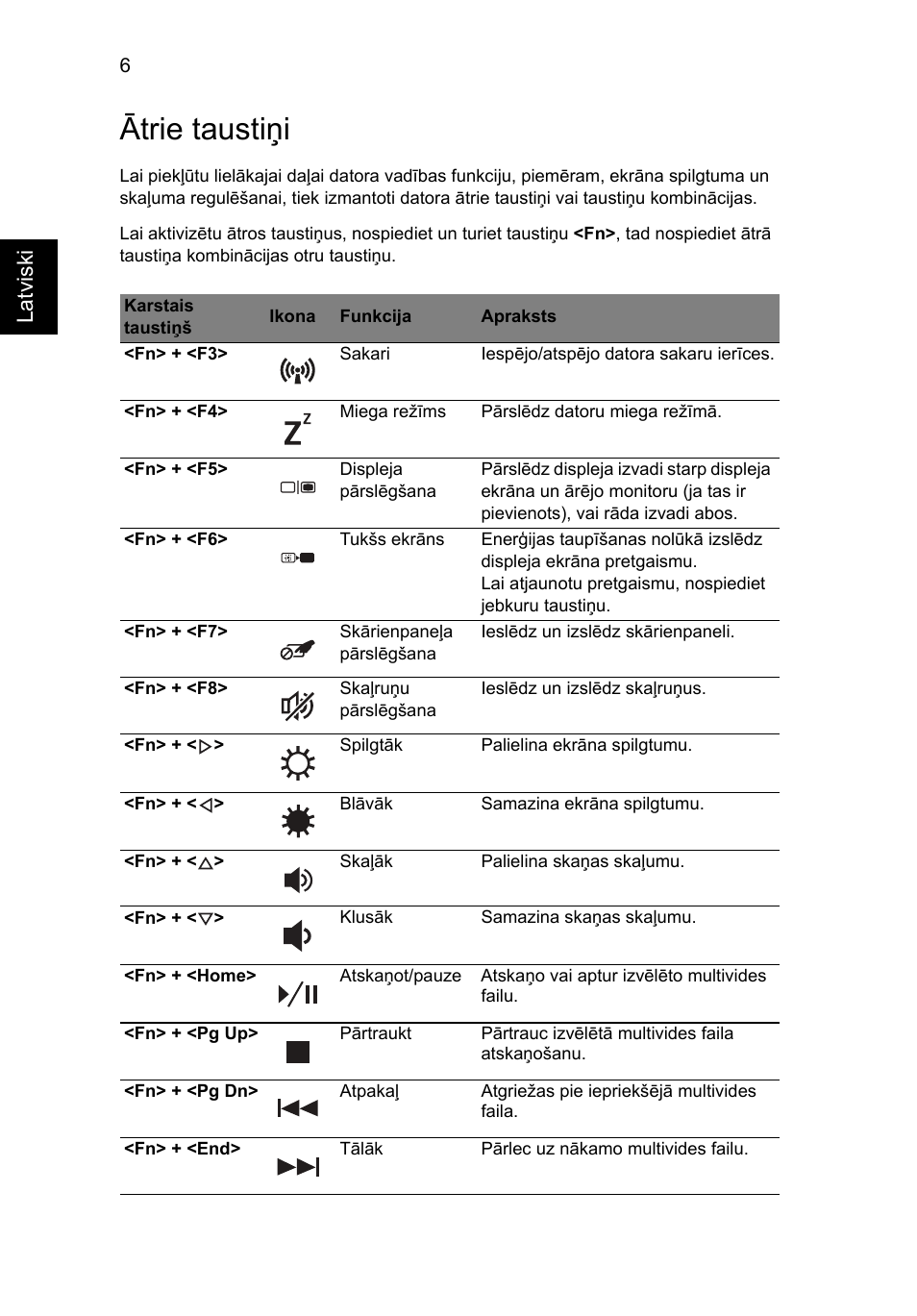 Ātrie taustiņi, Latviski | Acer Aspire 5552G User Manual | Page 220 / 314