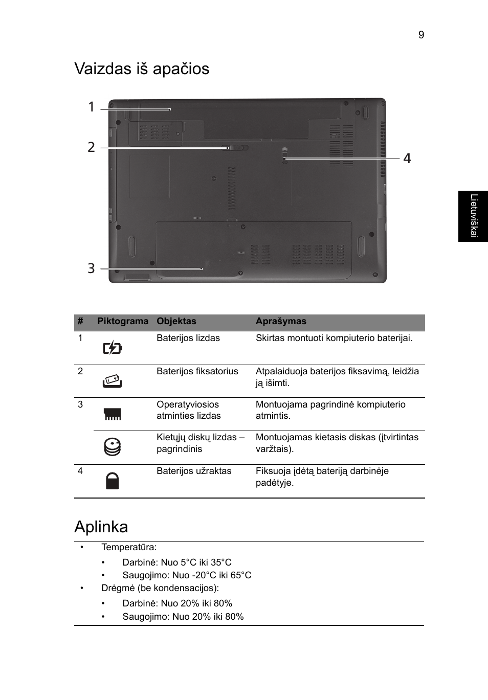 Vaizdas iš apačios, Aplinka, Vaizdas iš apačios aplinka | Acer Aspire 5552G User Manual | Page 233 / 314