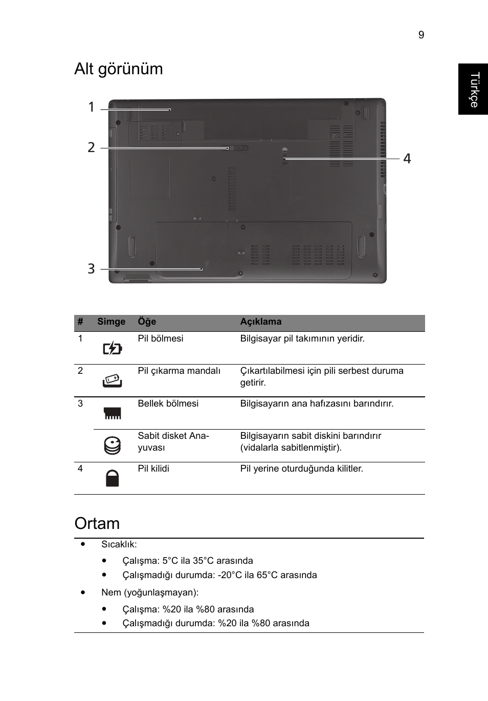 Alt görünüm, Ortam, Alt görünüm ortam | Acer Aspire 5552G User Manual | Page 253 / 314