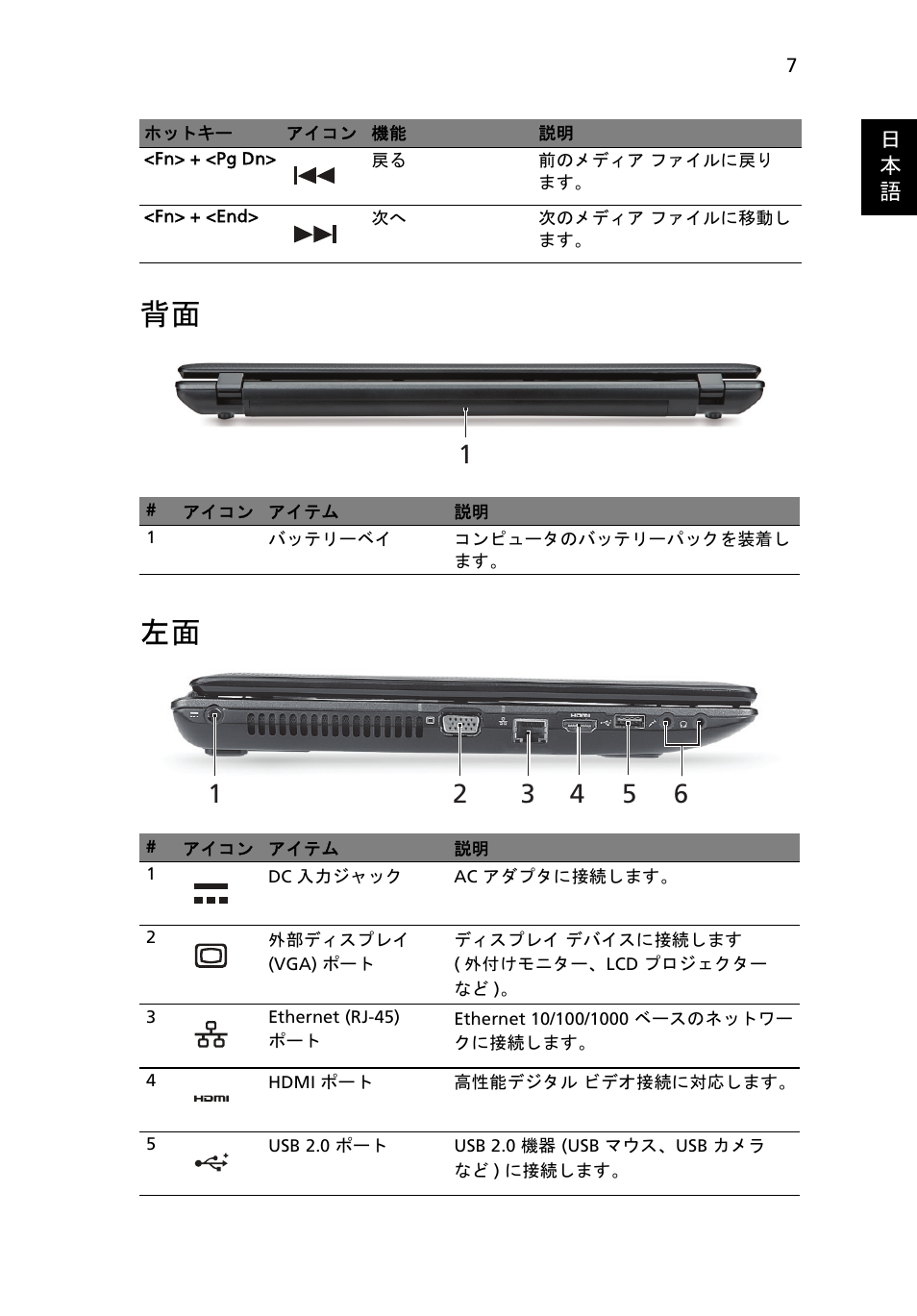 背面 左面 | Acer Aspire 5552G User Manual | Page 261 / 314