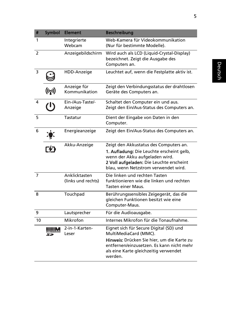 Acer Aspire 5552G User Manual | Page 27 / 314