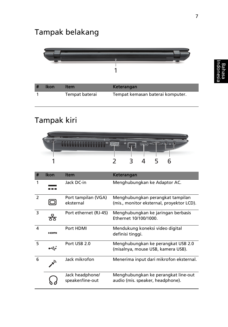 Tampak belakang, Tampak kiri, Tampak belakang tampak kiri | Acer Aspire 5552G User Manual | Page 301 / 314