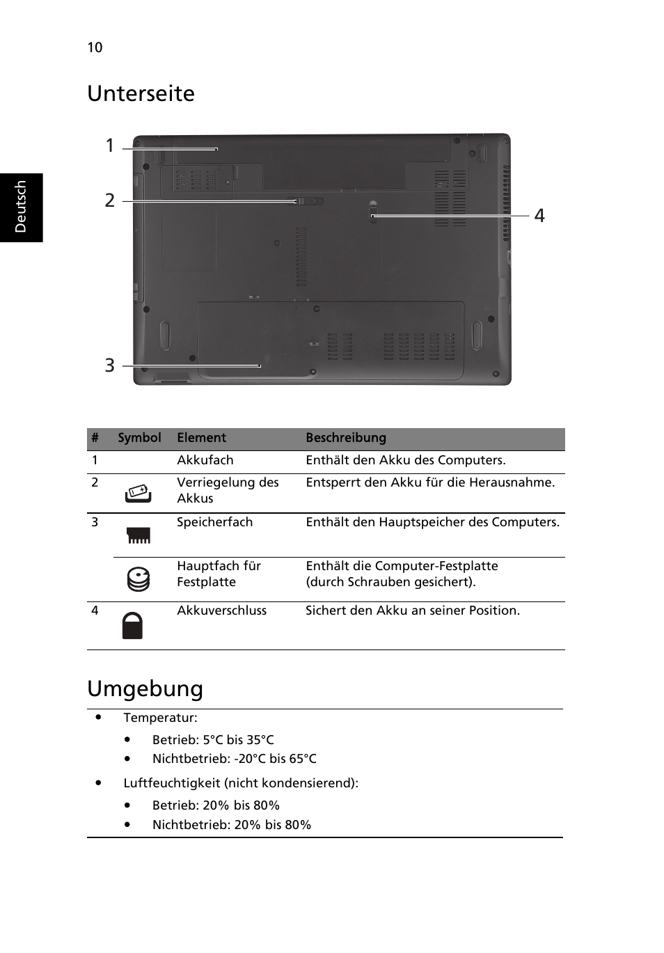 Unterseite, Umgebung, Unterseite umgebung | Acer Aspire 5552G User Manual | Page 32 / 314