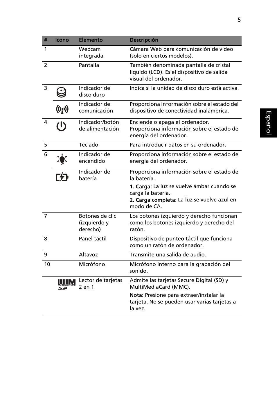Es paño l | Acer Aspire 5552G User Manual | Page 47 / 314