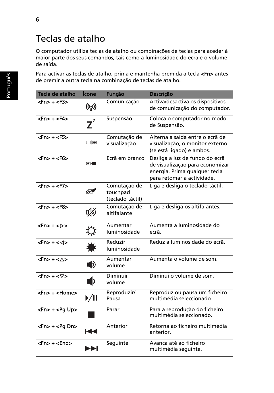 Teclas de atalho, Port ugu ês | Acer Aspire 5552G User Manual | Page 60 / 314