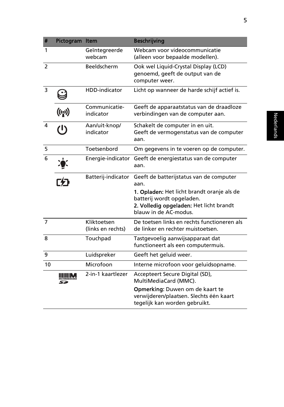 Acer Aspire 5552G User Manual | Page 69 / 314