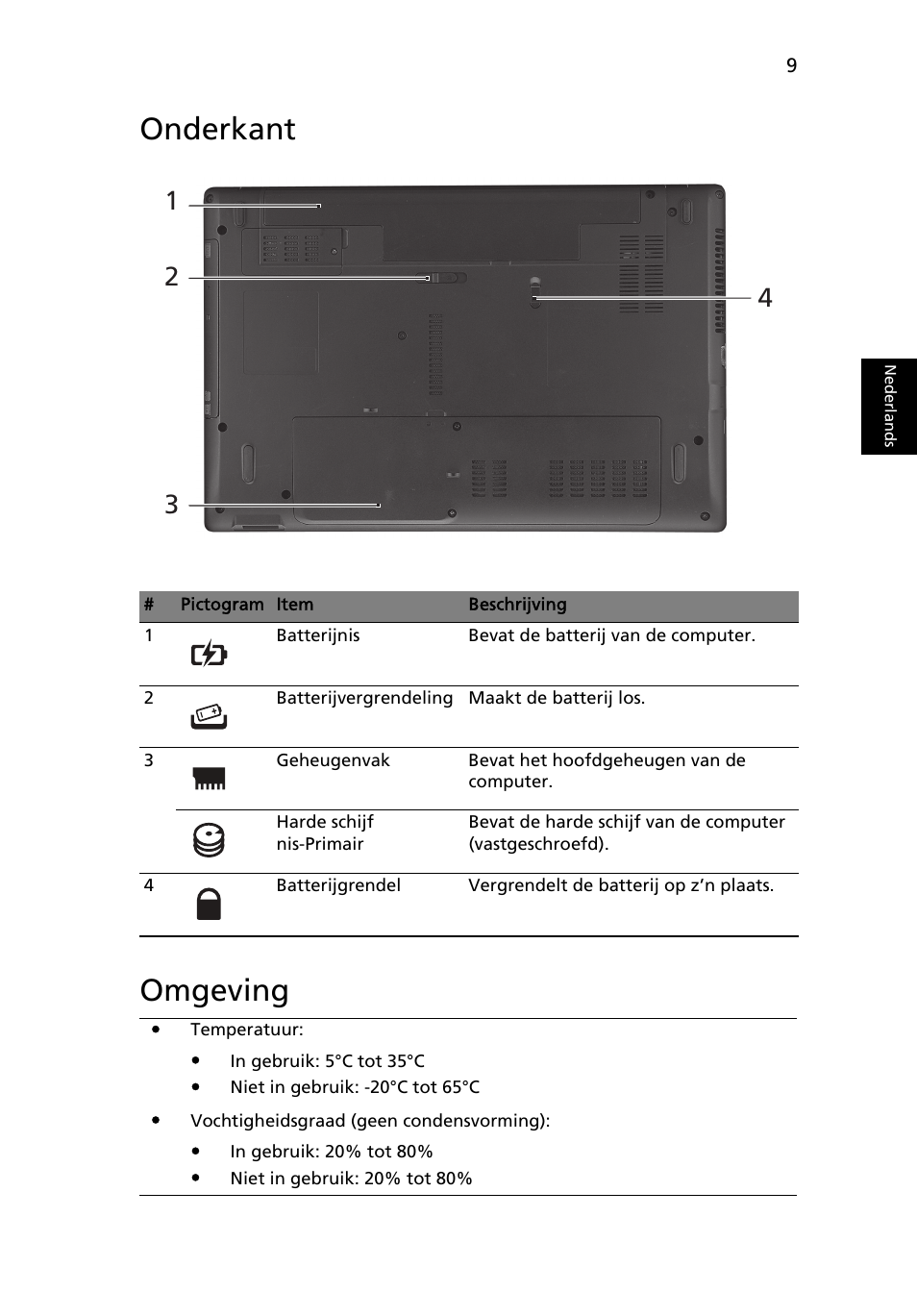 Onderkant, Omgeving, Onderkant omgeving | Acer Aspire 5552G User Manual | Page 73 / 314