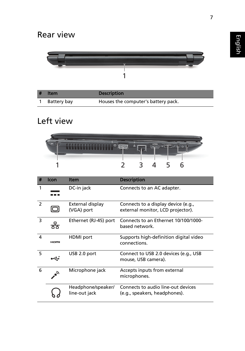 Rear view, Left view, Rear view left view | Acer Aspire 5552G User Manual | Page 9 / 314