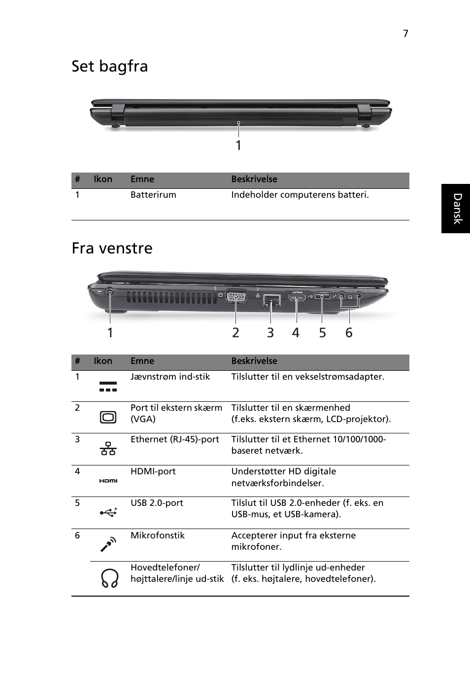 Set bagfra, Fra venstre, Set bagfra fra venstre | Acer Aspire 5552G User Manual | Page 91 / 314