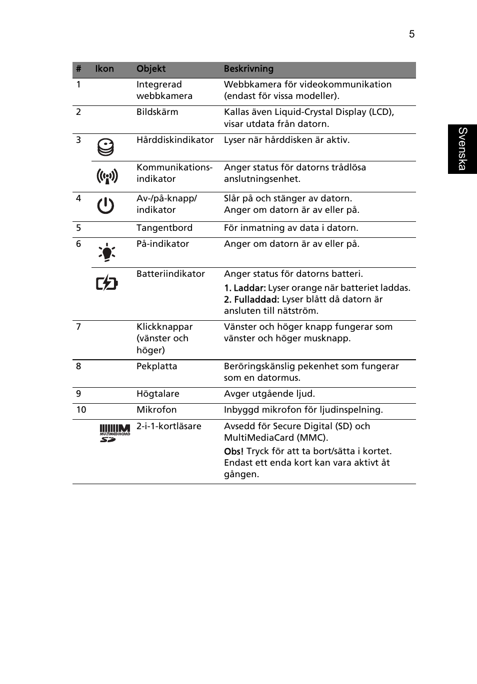 Svensk a | Acer Aspire 5552G User Manual | Page 99 / 314