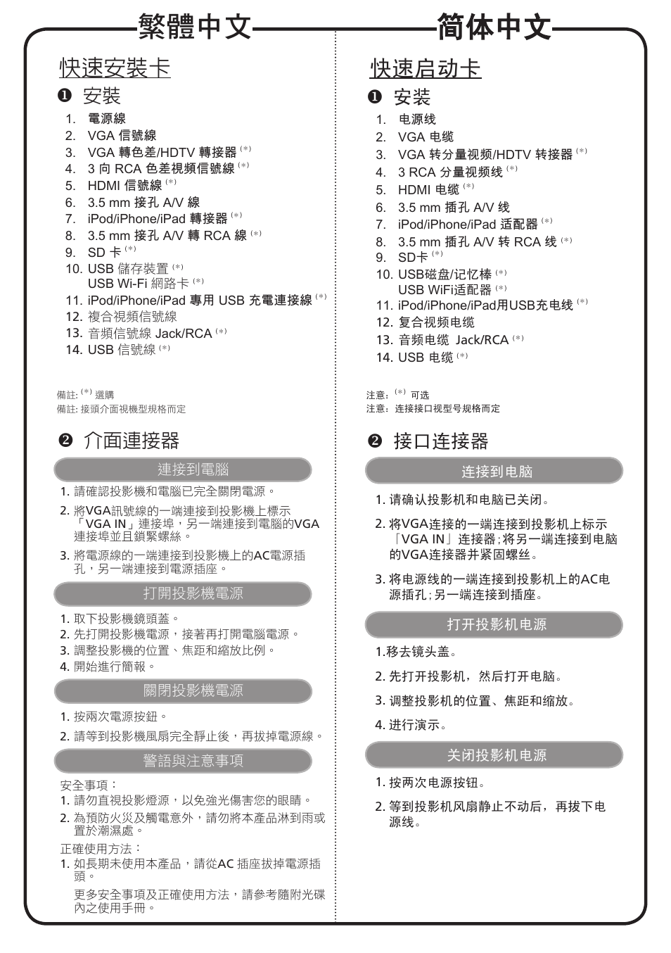 简体中文, 繁體中文, 快速启动卡 | 快速安裝卡, 接口连接器, 介面連接器, 连接到电脑, 打开投影机电源, 关闭投影机电源, 連接到電腦 | Acer K330 User Manual | Page 17 / 19