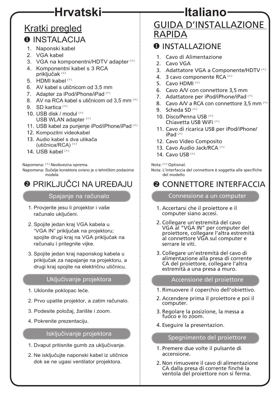 Hrvatski, Italiano, Kratki pregled | Guida d’installazione rapida, Instalacija, Priključci na ureðaju, Installazione, Connettore interfaccia | Acer K330 User Manual | Page 6 / 19
