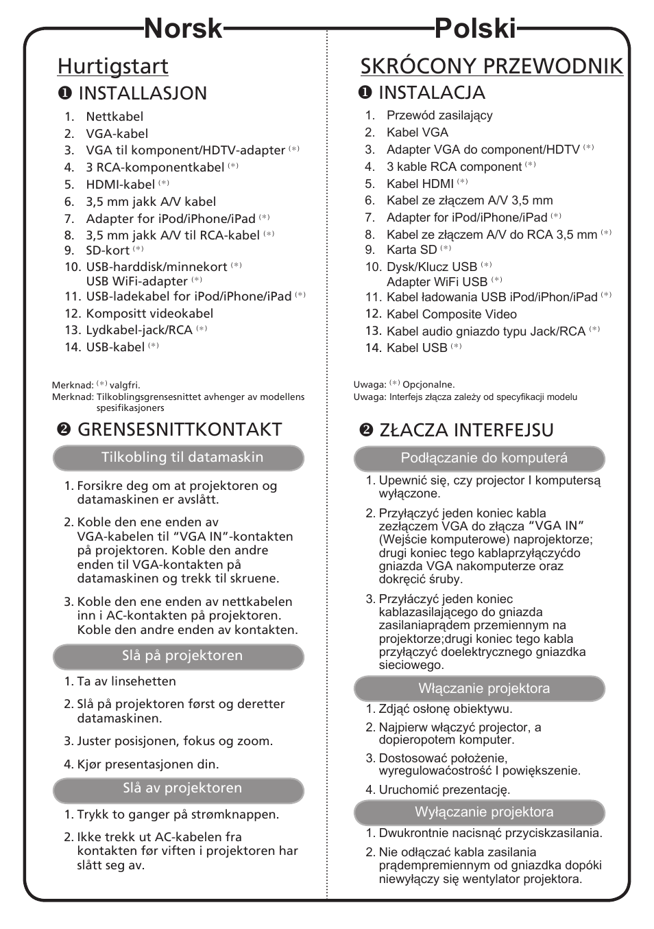 Norsk, Polski, Hurtigstart | Skrócony przewodnik, Installasjon, Grensesnittkontakt, Instalacja, Złacza interfejsu | Acer K330 User Manual | Page 8 / 19