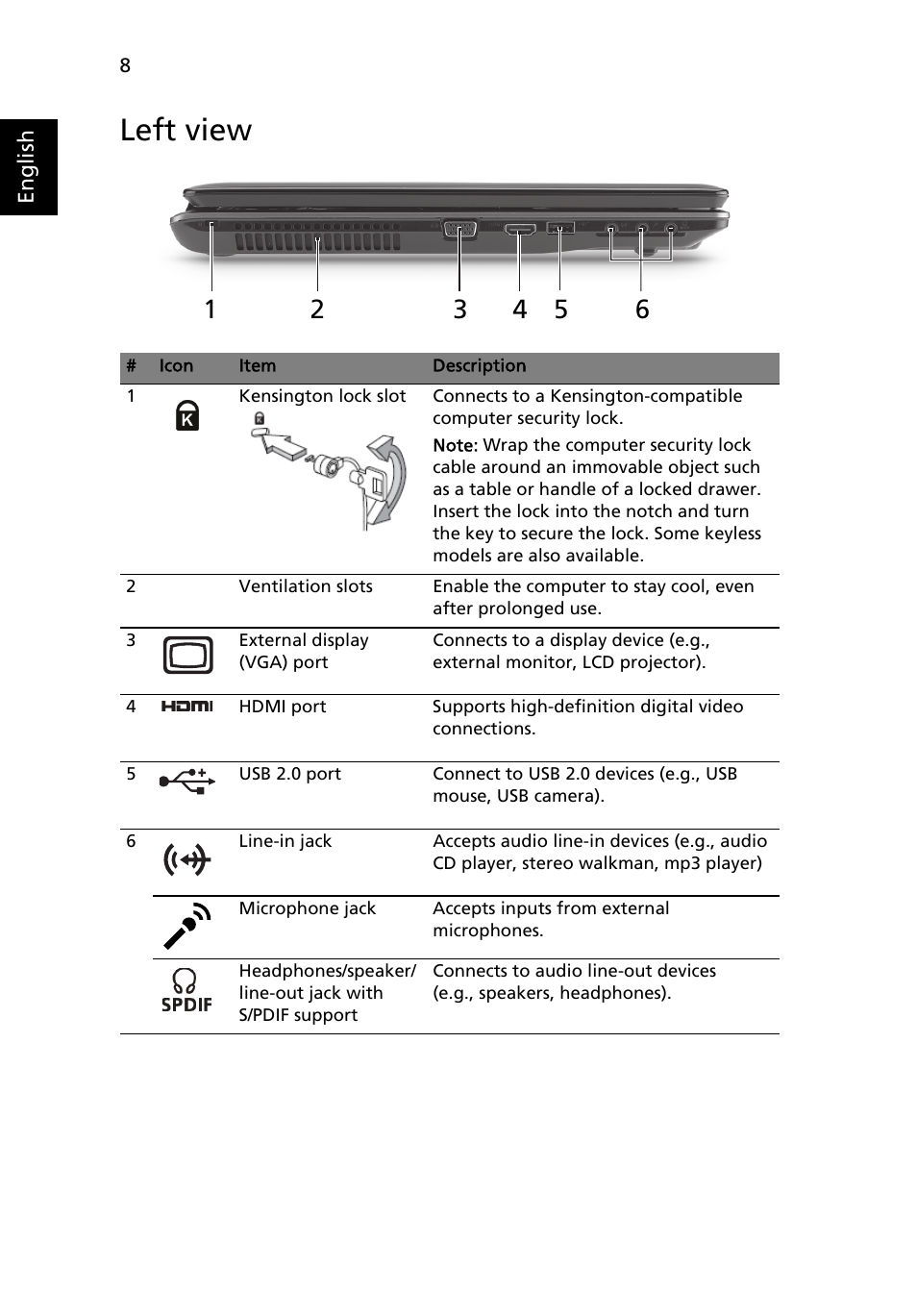 Left view | Acer Aspire 7745Z User Manual | Page 10 / 376