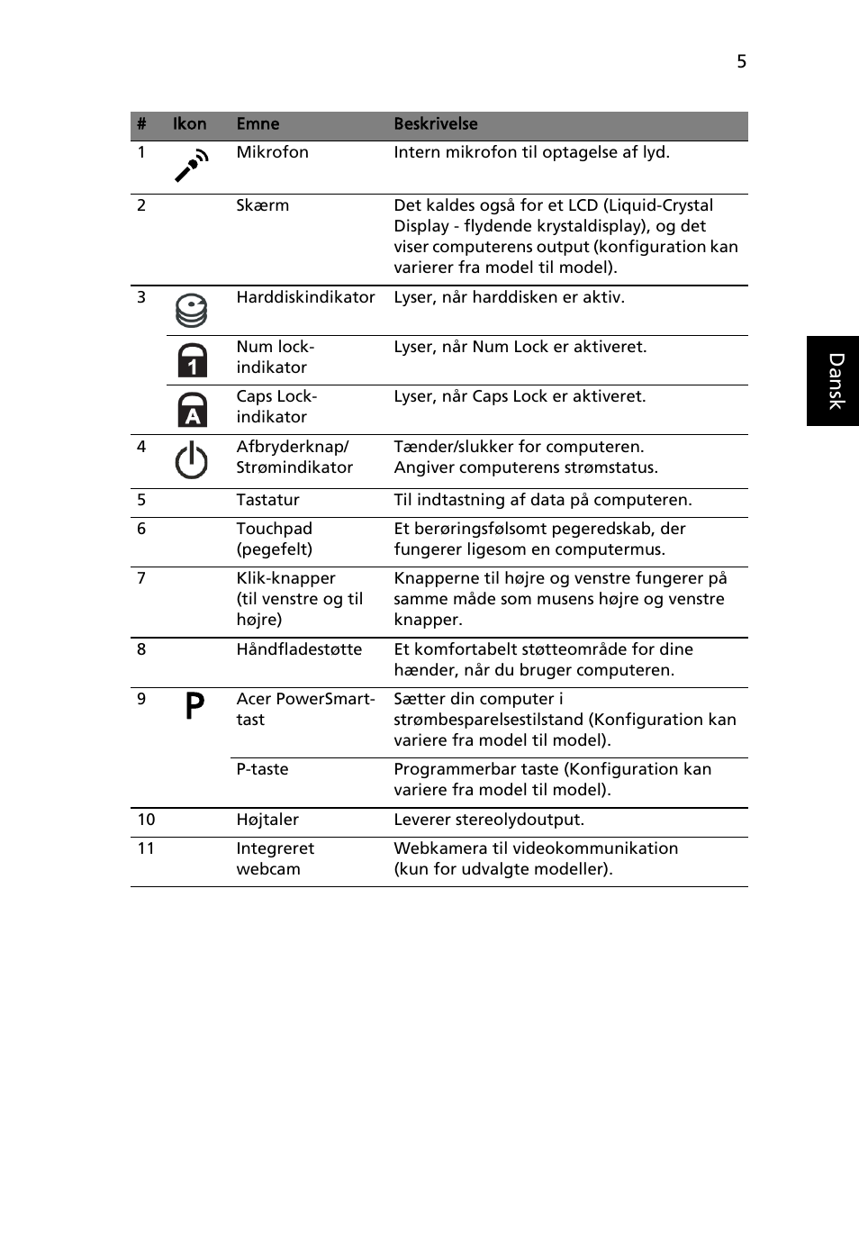 Acer Aspire 7745Z User Manual | Page 105 / 376