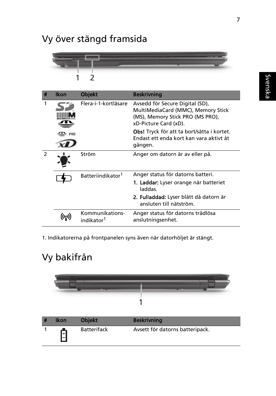 Vy över stängd framsida, Vy bakifrån | Acer Aspire 7745Z User Manual | Page 119 / 376