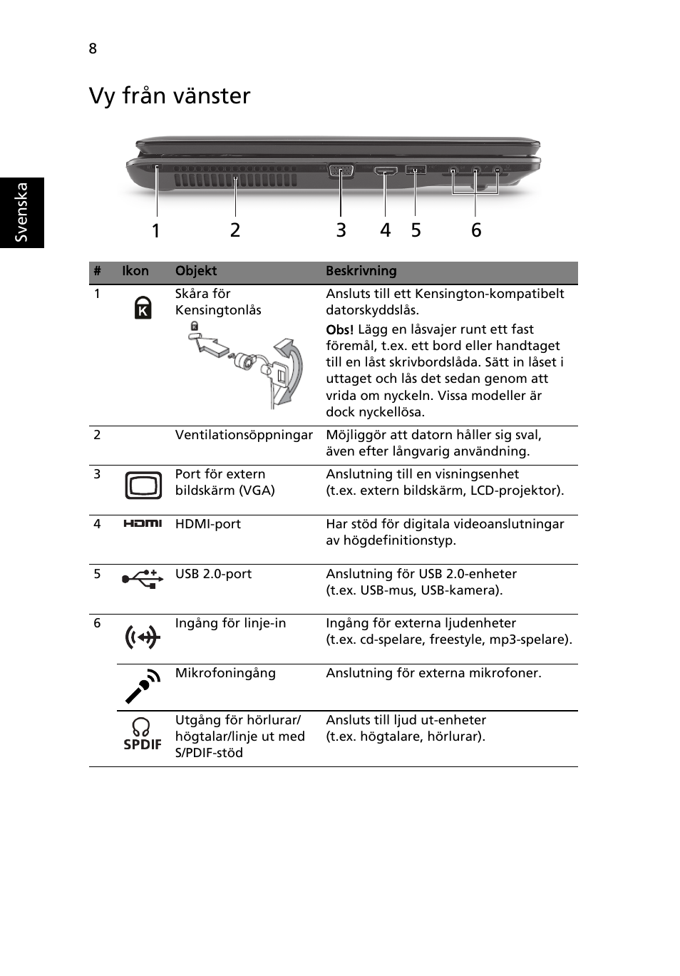 Vy från vänster | Acer Aspire 7745Z User Manual | Page 120 / 376