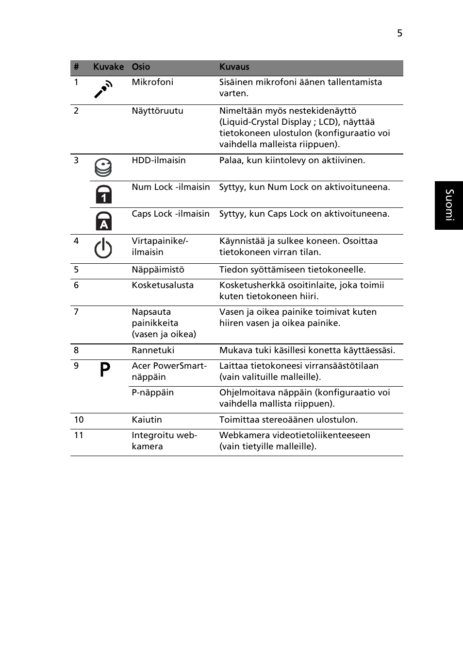 Acer Aspire 7745Z User Manual | Page 129 / 376