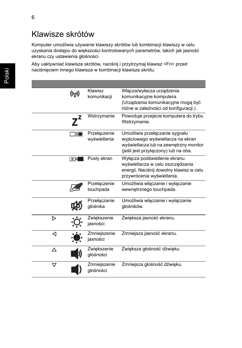 Klawisze skrótów, Polski | Acer Aspire 7745Z User Manual | Page 154 / 376