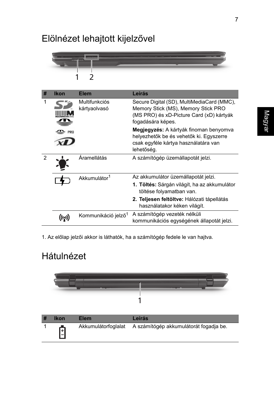 Elölnézet lehajtott kijelzővel, Hátulnézet | Acer Aspire 7745Z User Manual | Page 167 / 376