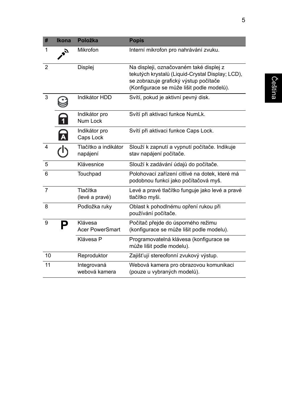 Acer Aspire 7745Z User Manual | Page 177 / 376