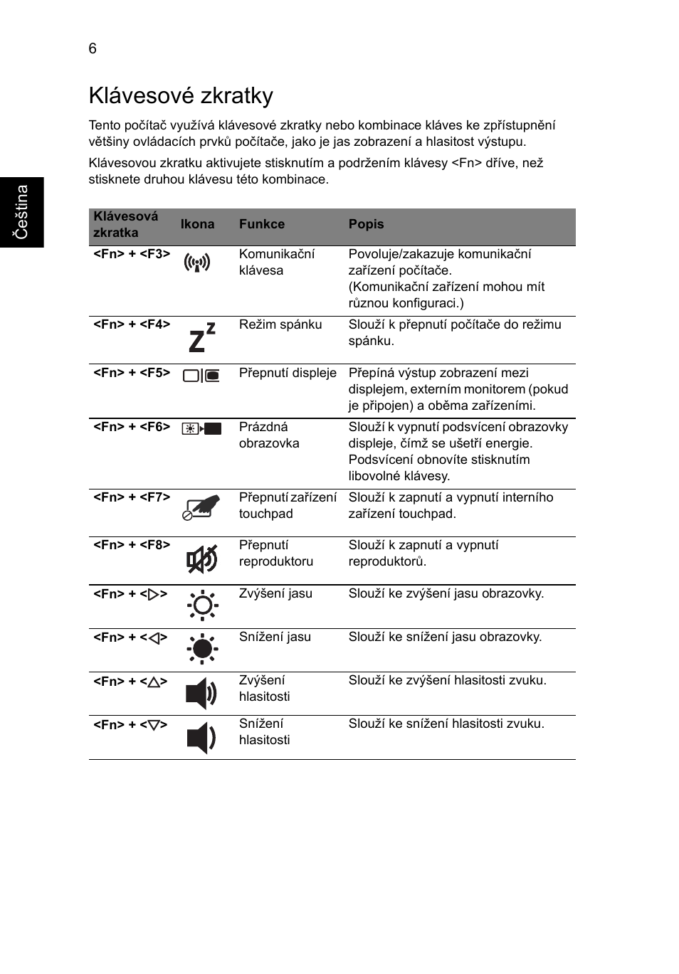 Klávesové zkratky | Acer Aspire 7745Z User Manual | Page 178 / 376