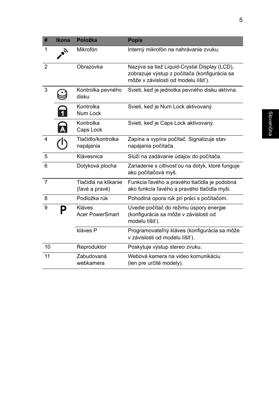 Acer Aspire 7745Z User Manual | Page 189 / 376