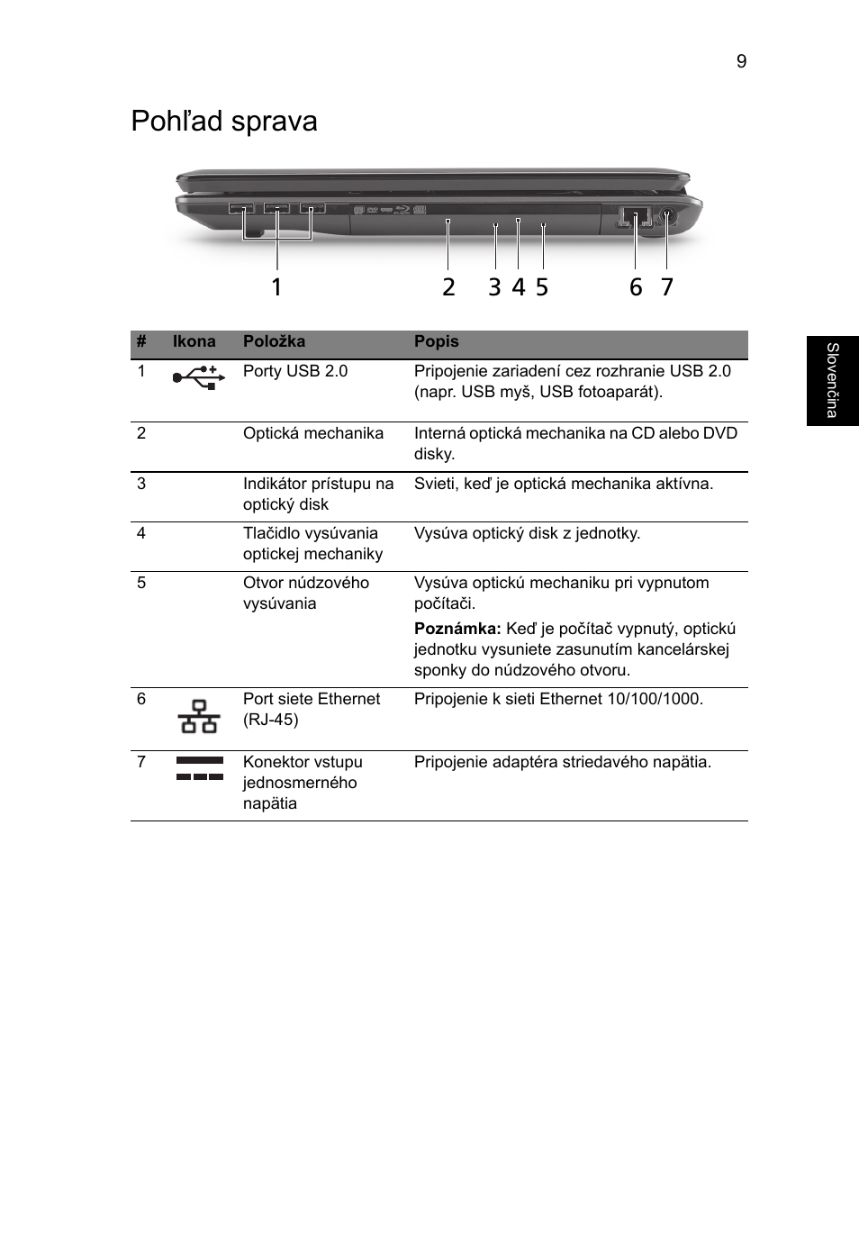 Pohľad sprava | Acer Aspire 7745Z User Manual | Page 193 / 376
