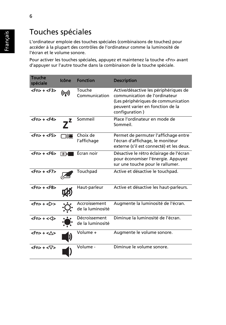 Touches spéciales, Français | Acer Aspire 7745Z User Manual | Page 20 / 376