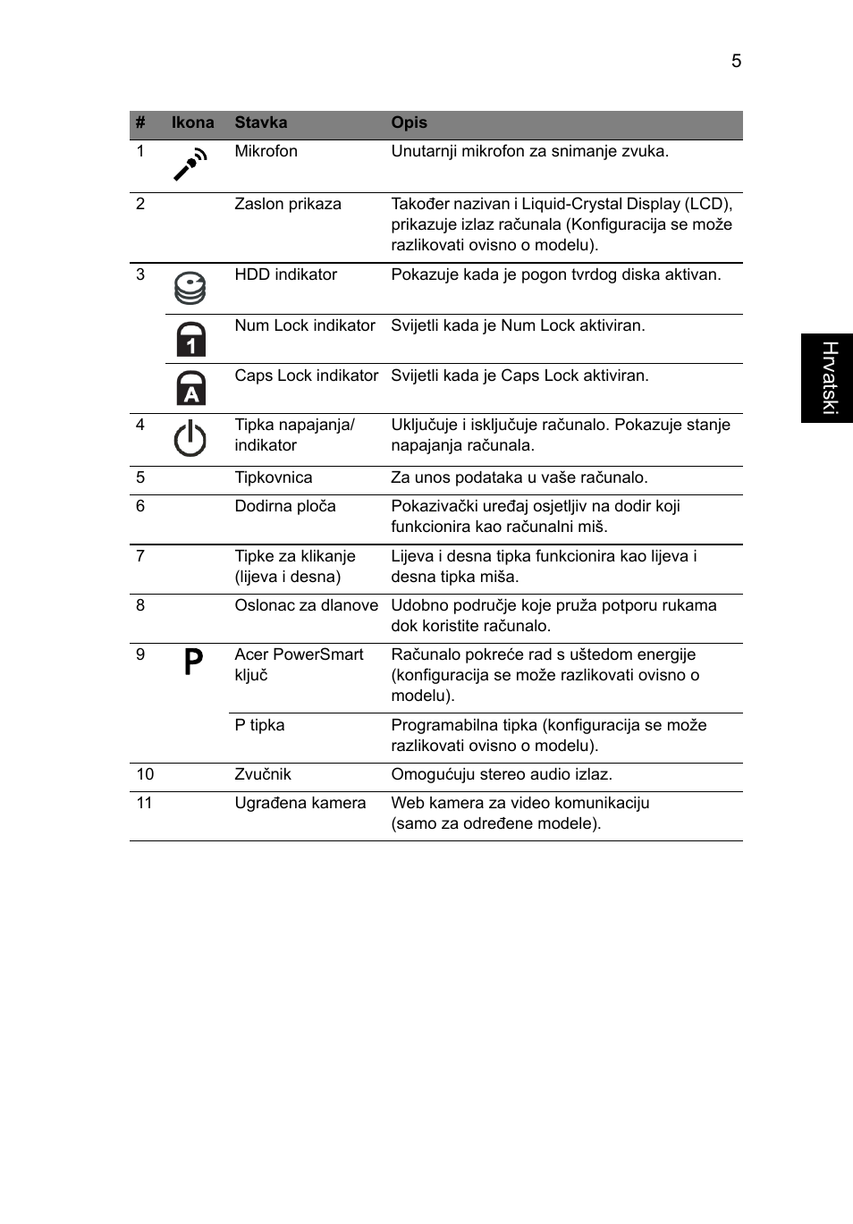 Acer Aspire 7745Z User Manual | Page 213 / 376