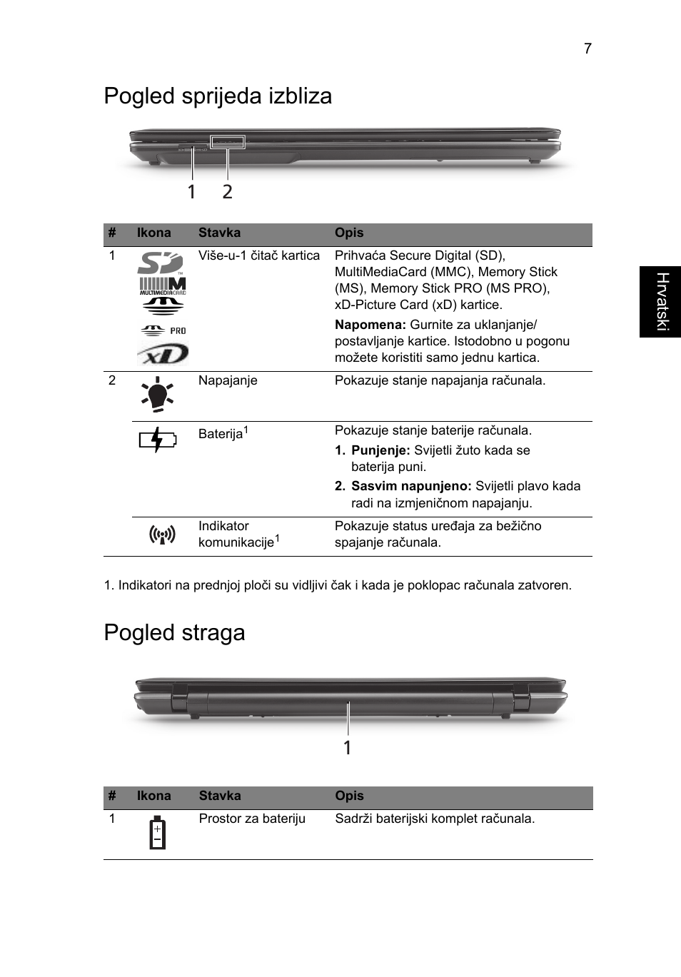 Pogled sprijeda izbliza, Pogled straga | Acer Aspire 7745Z User Manual | Page 215 / 376