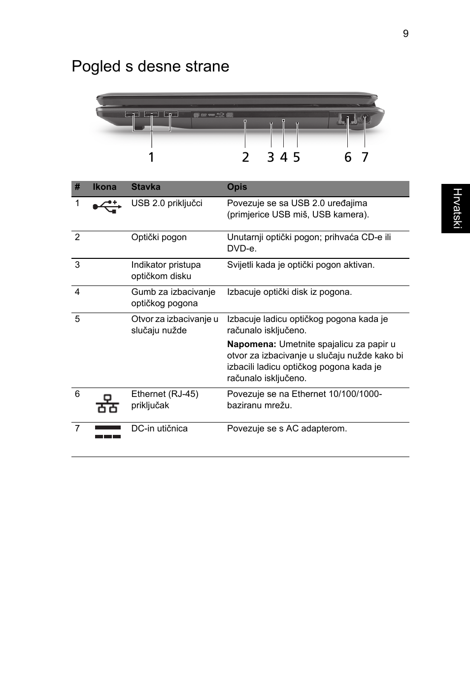 Pogled s desne strane | Acer Aspire 7745Z User Manual | Page 217 / 376
