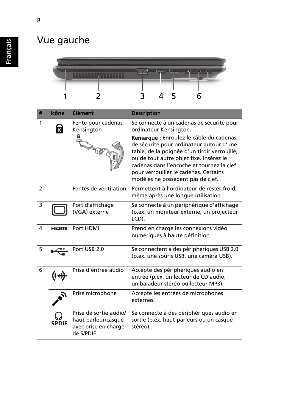 Vue gauche | Acer Aspire 7745Z User Manual | Page 22 / 376