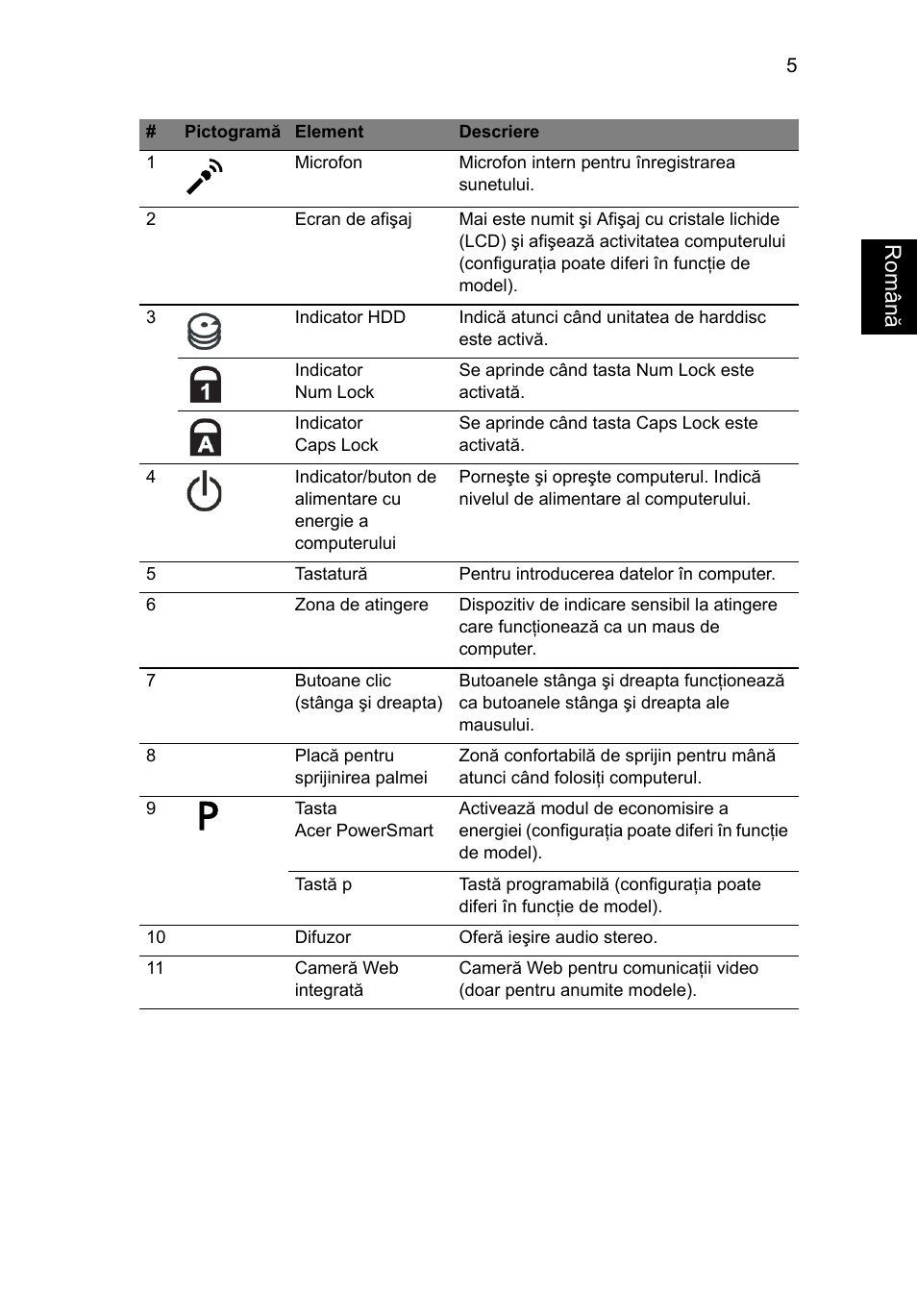 Acer Aspire 7745Z User Manual | Page 225 / 376